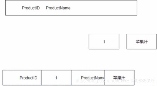 python 解析 ctypes python 解析S19文件_python 解析 ctypes_19