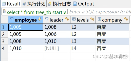 HiveQL 支持递归函数 hive怎么写递归sql_oracle_06