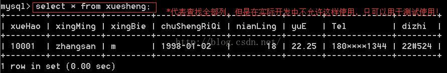 native for mysql操作数据库 mysql操作数据库命令_数据库_11