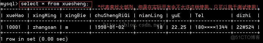 native for mysql操作数据库 mysql操作数据库命令_数据类型_11