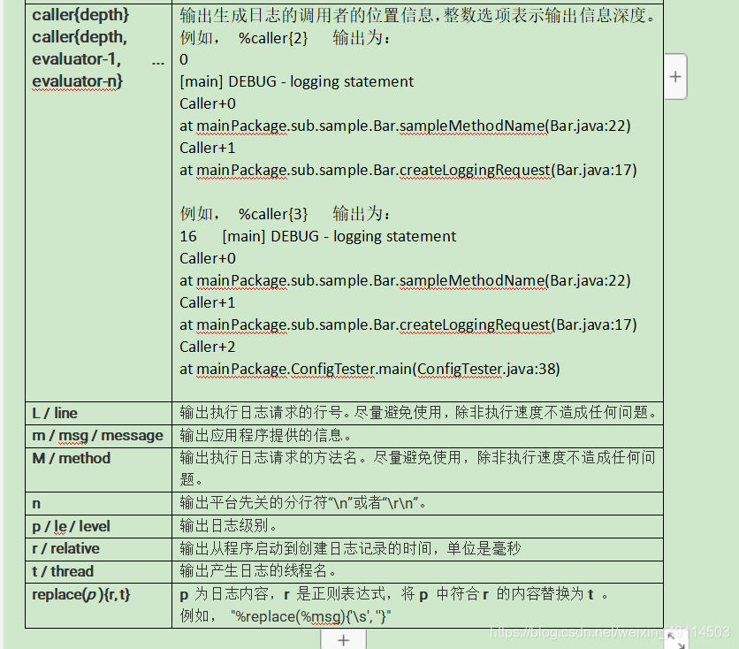 spring boot 打印日志 springboot打印日志 线程_xml_02