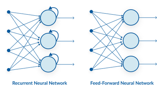 深度神经网络之梦 深度神经网络的_tensorflow_04