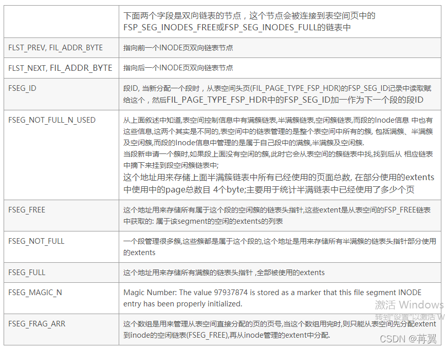 mysql里如何解开idb文件 mysql idb文件_mysql_07