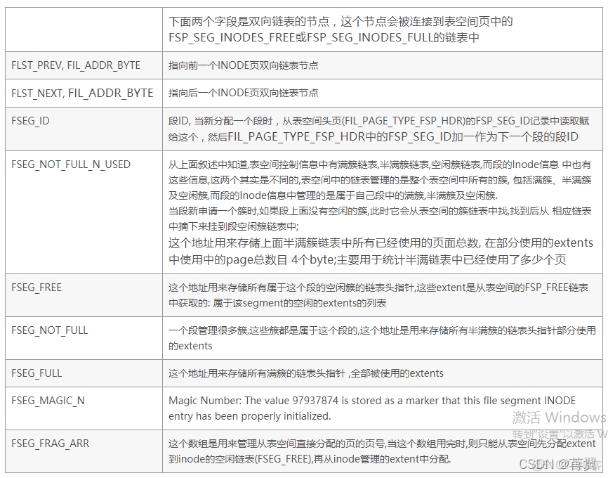 mysql里如何解开idb文件 mysql idb文件_数据_07