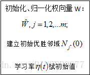 scikit 神经网络 神经网络knn_SOM神经网络_23