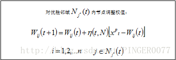 scikit 神经网络 神经网络knn_神经网络_27