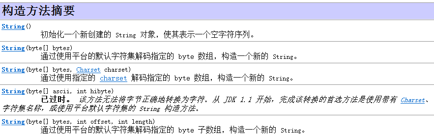 java父类如何强转子类 java父子类型转换_java_07