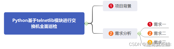 python ssh交换机 python交换机ssh巡检_python ssh交换机_04