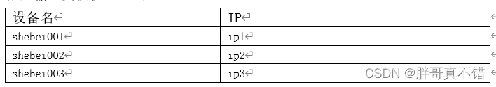 python ssh交换机 python交换机ssh巡检_python_05