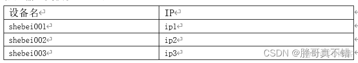 python ssh交换机 python交换机ssh巡检_python ssh交换机_05