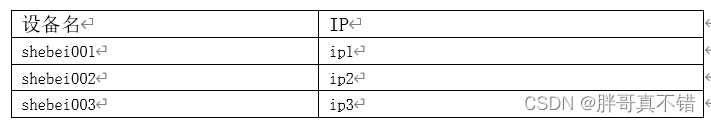 python ssh交换机 python交换机ssh巡检_运维_08