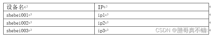 python ssh交换机 python交换机ssh巡检_自动化_08