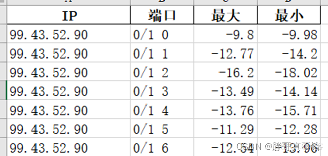 python ssh交换机 python交换机ssh巡检_python_09