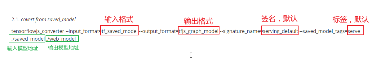 pytorch模型转tensorflow pytorch模型转js_Python_04