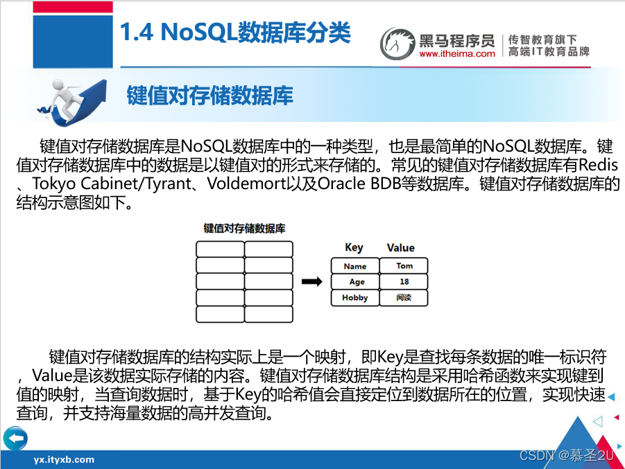 nosql期末考试大题带答案 nosql数据库期末题库答案_数据库_02