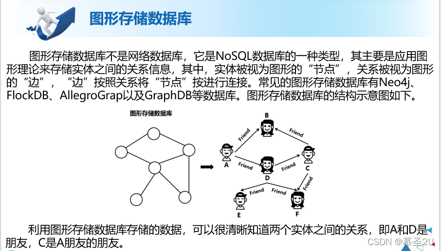 nosql期末考试大题带答案 nosql数据库期末题库答案_nosql_05