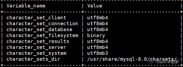 mysql 创建数据库 字符集 mysql建库语句 字符集_mysql