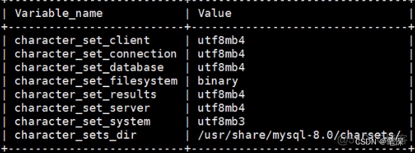 mysql 创建数据库 字符集 mysql建库语句 字符集_服务器_03