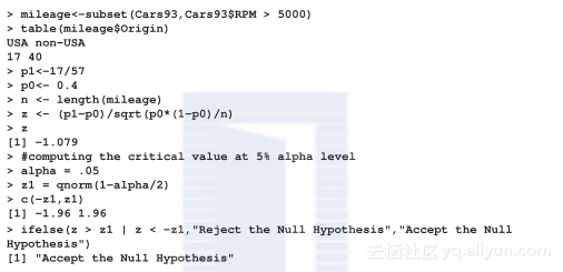 r语言单位根检验unitroottest r语言单位根检验都是0.01_方差_05