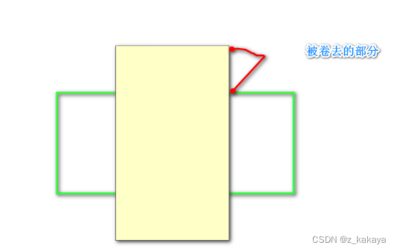 jquery网页制作 jquery简单网页_javascript_10