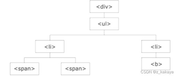 jquery网页制作 jquery简单网页_javascript_11