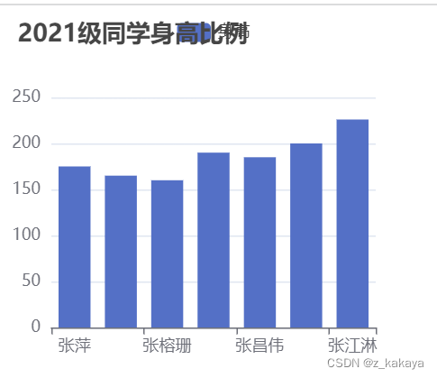 jquery网页制作 jquery简单网页_前端_16