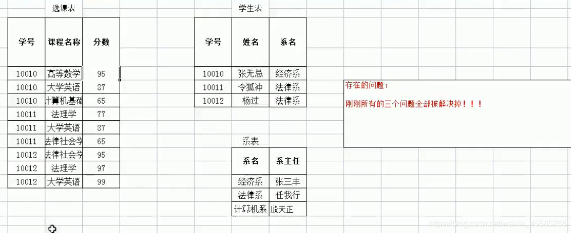 mysql设置非空约束 mysql非空约束语句_mysql设置非空约束_07