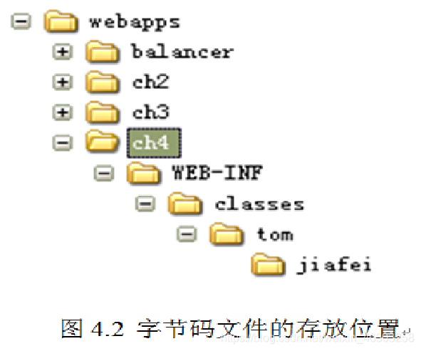 javabean如何使用 javabean的编写步骤_javabean如何使用