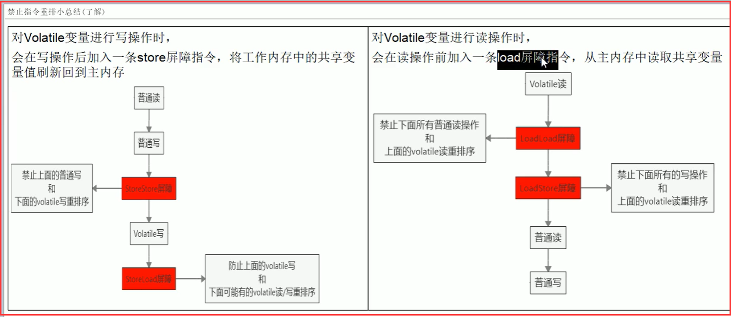 java大厂面试攻略 java大厂面试题第二季_java_06