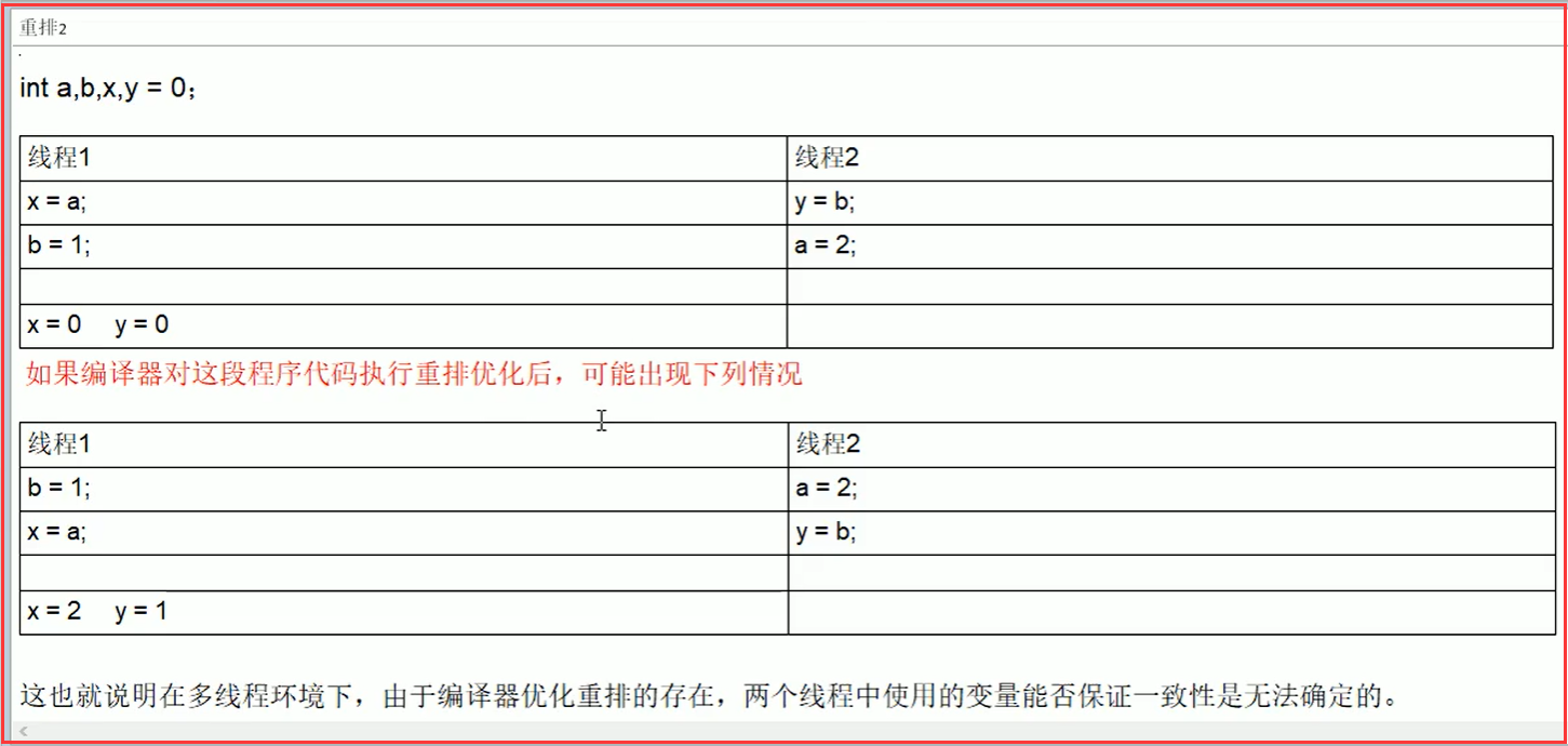 java大厂面试攻略 java大厂面试题第二季_java大厂面试攻略_08