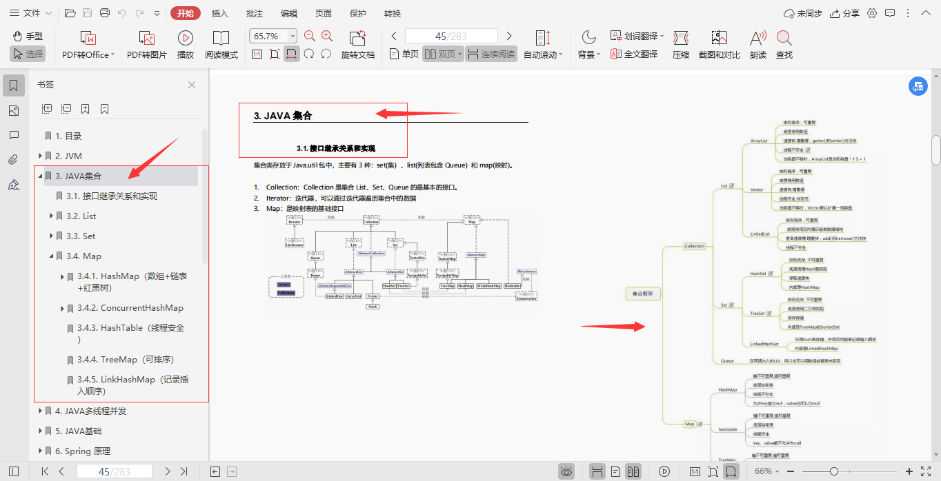 java工程师职称 java工程师怎么区分等级_Java_05