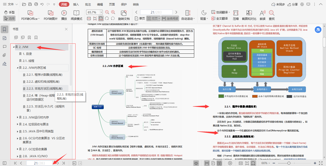 java工程师职称 java工程师怎么区分等级_架构师_07