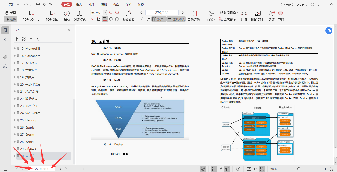 java工程师职称 java工程师怎么区分等级_架构师_15