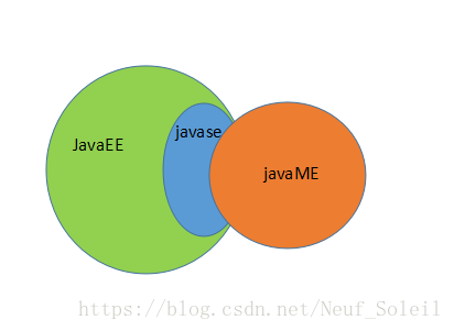 java开发职称证书 java开发工程师认证_java开发职称证书