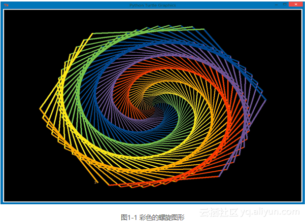 python真好玩 教孩子学编程 教孩子学编程(python语言版)_javascript