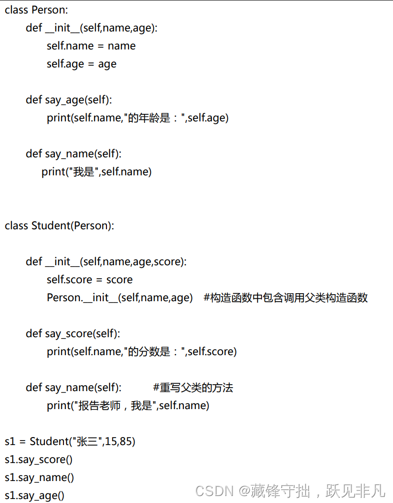 python 方法重载 python类方法重载_私有属性_05