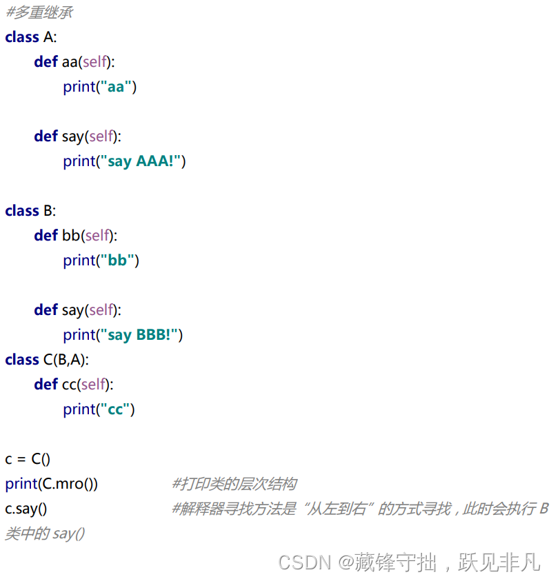 python 方法重载 python类方法重载_私有属性_09