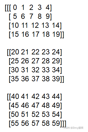 python中数据处理用哪个库 python 数据处理包_python_10