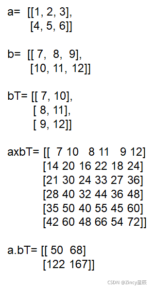 python中数据处理用哪个库 python 数据处理包_python_17