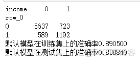 python挖掘数据 利用python进行数据挖掘_数据分析_12