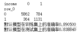 python挖掘数据 利用python进行数据挖掘_数据分析_13