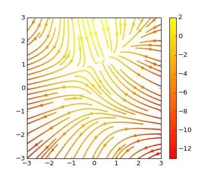 python 好看的图 python好看的图形_Python_04