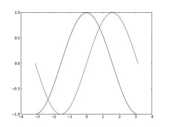 python 好看的图 python好看的图形_python_07