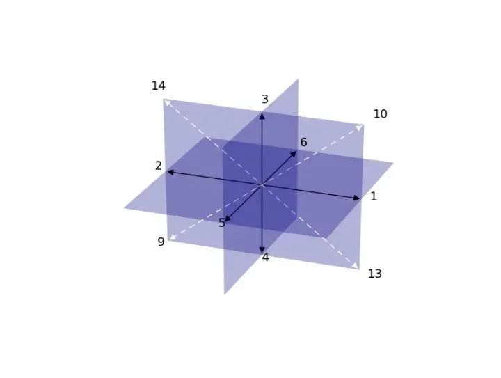 python 好看的图 python好看的图形_python_12