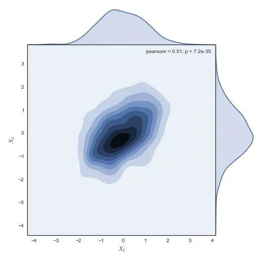 python 好看的图 python好看的图形_matplotlib_16