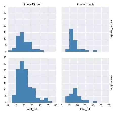 python 好看的图 python好看的图形_Python_20