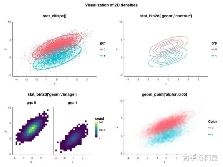 python 好看的图 python好看的图形_matplotlib_39