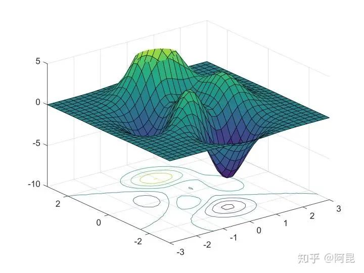 python 好看的图 python好看的图形_python 好看的图_41