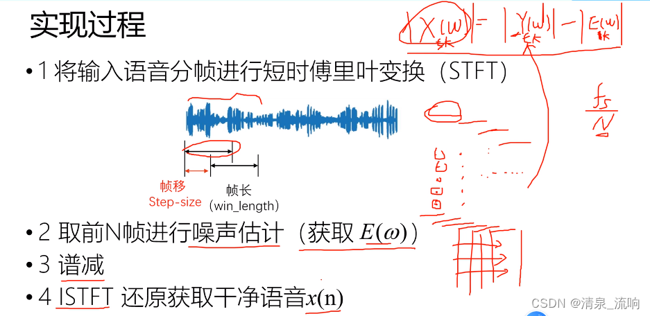 python 录音 降噪 python 语音降噪_Power_02