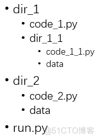 python导入包出错 python包无法导入_python_02